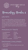 Image result for 6 Numerology Elements
