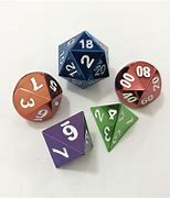 Image result for Types of Dice