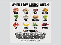 Image result for Plant-Based Carbs