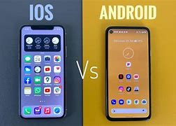Image result for Mobile Android iPhone