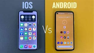 Image result for iPhone 8 Android