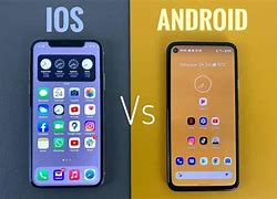 Image result for Andriod iPhone SE