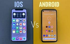 Image result for iPhone 6 Plus Colors Choices