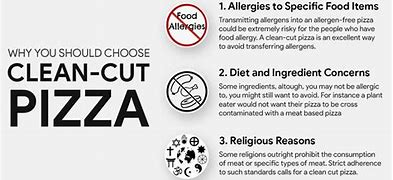 Image result for Cutting Pizza