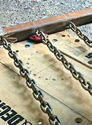 Image result for Welded Chain Table
