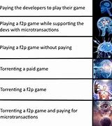 Image result for Microtransactions Meme
