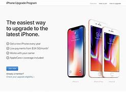 Image result for iPhone Upgrade Kit