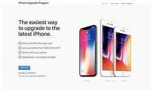 Image result for How Do I Know When I Can Upgrade My Phone