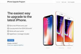 Image result for Upgraded iPhone 4