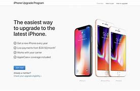Image result for Upgrade From iPhone 5 to iPhone 7