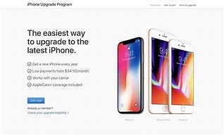Image result for Phone You Can Upgrade to iPhone 6