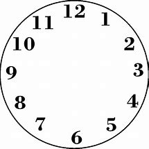 Image result for Analog Clock Face