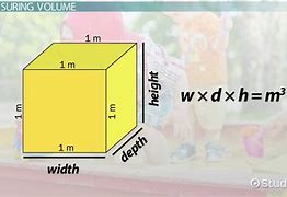 Image result for 64 Cubic Feet