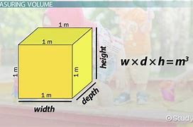 Image result for Cubic Meter Size of Acura