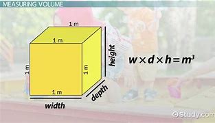 Image result for 1 Cubic Meter