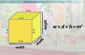 Image result for 2 Cubic Meters Visualization