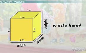 Image result for Cubic Meter to Meter