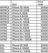 Image result for How Much Is a iPhone 6s Plus