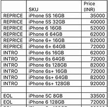 Image result for iPhone 6s Cheap Price