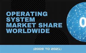 Image result for Computer OS Market Share