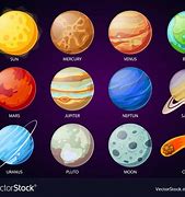 Image result for Cartoon Space Planets 144X144