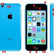 Image result for iPhone 5 Hardware