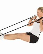 Image result for Resistance Band Training