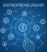Image result for Entrepreneurhip Stickers