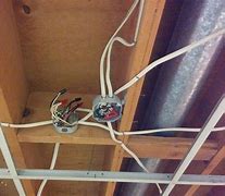 Image result for Electrical Conduit Drops From Ceiling