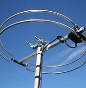 Image result for Outdoor FM Antenna