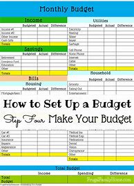 Image result for How to Plan Budget