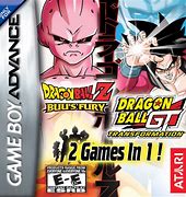 Image result for Dragon Ball Z Legacy of Goku Cheats