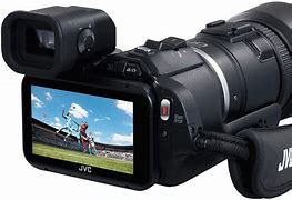 Image result for Camera JVC Lense Faciing