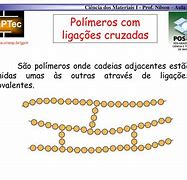 Image result for Polimeros Ramificados