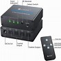 Image result for Optical Digital Audio Connection