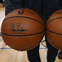 Image result for Made in India NBA Ball