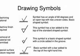 Image result for Machining Blueprint Symbols