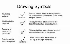 Image result for Machine Drawing Symbols