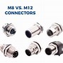 Image result for M8 M12 Adapter