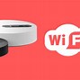 Image result for Wi-Fi Internet Box