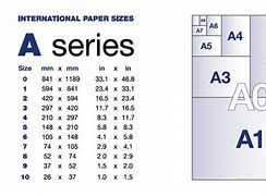 Image result for Standard Paper Sizes Chart
