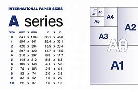 Image result for ISO Paper Sizes Chart
