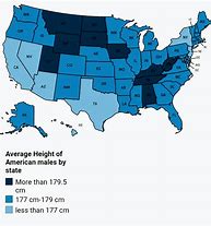 Image result for American Height to Cm