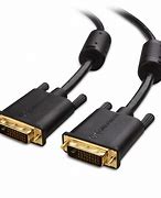 Image result for Monitor Connector Types
