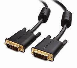 Image result for Types of Monitor Cables