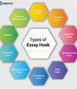 Image result for Essay Hook Examples