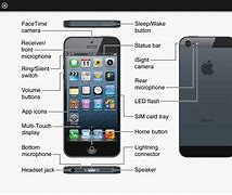 Image result for iPhone 5C Touch Screen Diagram