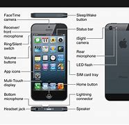 Image result for iPhone 5C Parts and Names