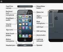 Image result for iPhone 5 Components