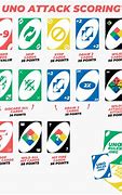 Image result for All UNO Games